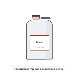 Манокрил Флекс, пластификатор для акрилатных гелей